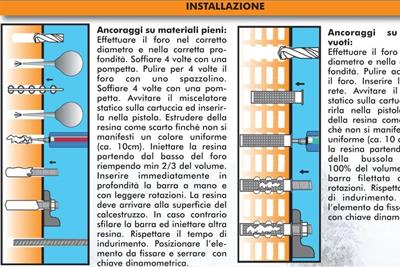ancorante chimico 2