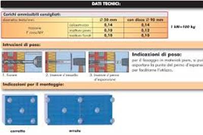 tasselli per pannelli termoacustici 2